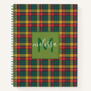 Zoek naar tartan notitieboeken Gipsplaat