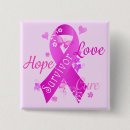 Recherche de cure badges Espoir