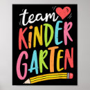 Zoek naar wiskunde klaslokalen posters Middelbare school