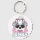 Recherche de chien accessoires Dog