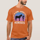 Recherche de 4th of july birthday tshirts Names
