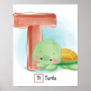 Recherche de tortues posters Pour tous