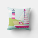 Recherche de lighthouse coussins Voilier