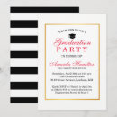 Recherche de fausse invitations Floral
