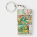 Recherche de oeil accessoires Moderne