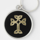 Recherche de croix celtique porteclés Religieux