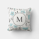 Recherche de motif floral bleu coussins Pour elle