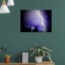 Recherche de mauvais temps posters Nature