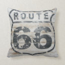 Recherche de itinéraire 66 Rustique