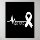 Recherche de maladie cardiaque posters Sensibilisation aux maladies cardiaques
