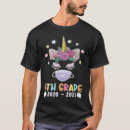 Recherche de quarantine tshirts 2020