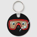 Zoek naar snorkel sleutelhangers Grappig