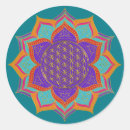Zoek naar gouden lotus stickers Mandala