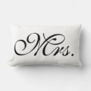 Recherche de erreur maison deco Texte