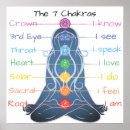 Recherche de chakra posters Sacré