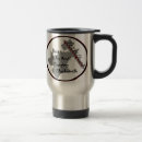 Recherche de enclume tasses Métal
