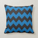 Recherche de chevron bleu coussins Rayé