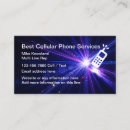 Recherche de téléphone mobile cartes visite Cellulaire