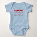 Recherche de spoiler Enfants