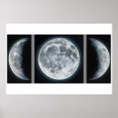 Recherche de phases de la lune posters Astronomie