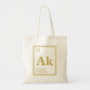 Recherche de types sacs Drôle