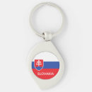 Zoek naar embleem sleutelhangers Patriottisch