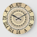 Recherche de vintage kitchen horloges Retro