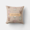 Recherche de lait coussins Monogramme