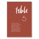 Recherche de terre plate posters Boho