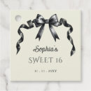 Recherche de sweet 16 Arc
