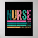 Recherche de pour des infirmières posters Jour