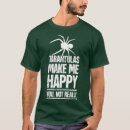 Zoek naar tarantula kleding Biologie