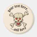 Recherche de tête de mort magnets Halloween