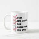 Recherche de boat tasses Pêche