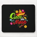 Recherche de chapeau mexicain tapis souris Guitare