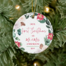 Zoek naar kerstman ornamenten Pasgetrouwd