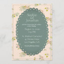 Recherche de rural mariage invitations Typographie