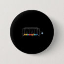 Recherche de pluton badges Système