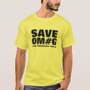 Recherche de marque déposée tshirts Copyright
