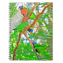 Recherche de lori Faune