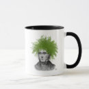 Recherche de avec la tête tasses Animaux