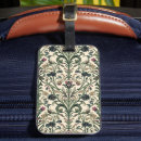 Recherche de papier vintage bagages étiquettes William morris