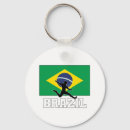 Recherche de le brésil porteclés Monde