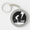 Recherche de musique rock porteclés Charles m schulz