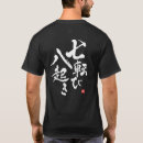 Recherche de huit tshirts Typographie
