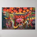 Recherche de signe chinois zodiaque posters Chine