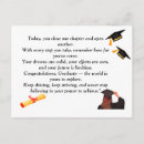 Recherche de universelle cartes postales Inspirant