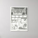 Recherche de industrie impressions sur toile Marchés