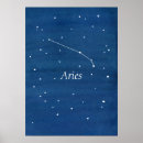 Recherche de birth art Astrology