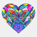 Recherche de chakras autocollants Coeur